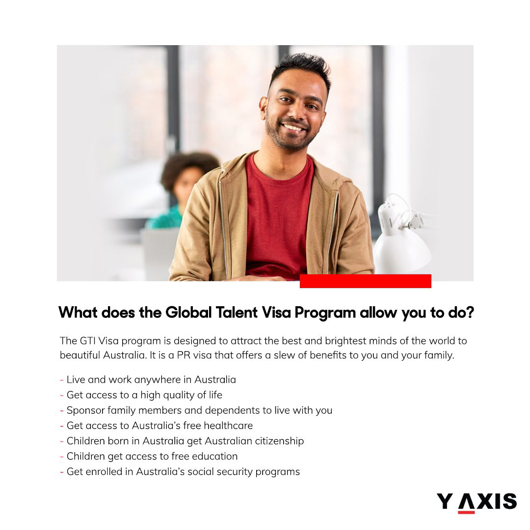 Study Overseas Process
