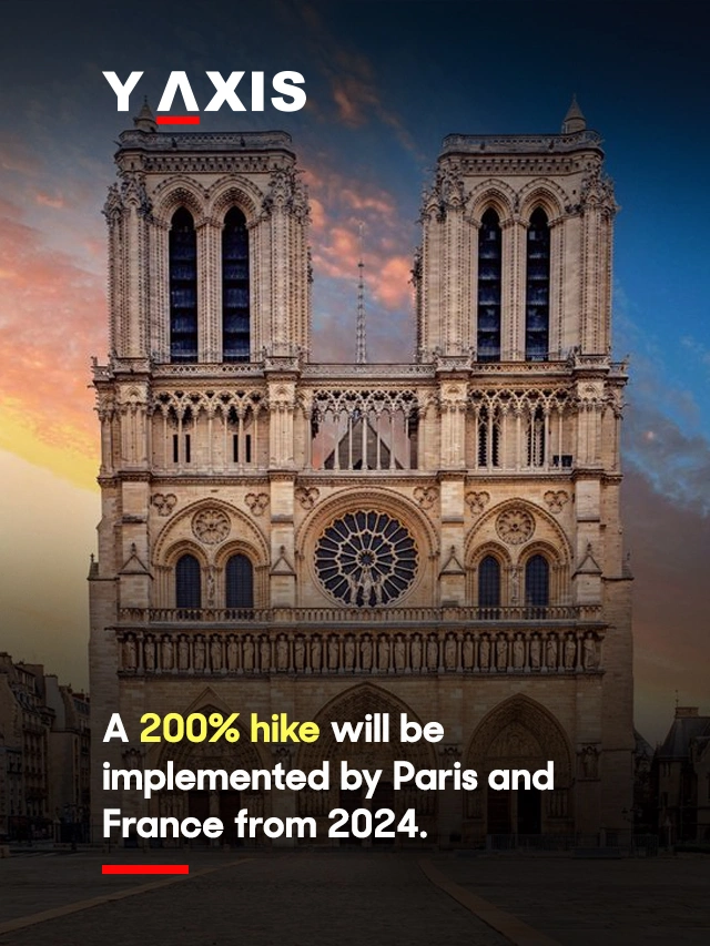 Paris, France announces 200 percent tourist tax hike from 2024
