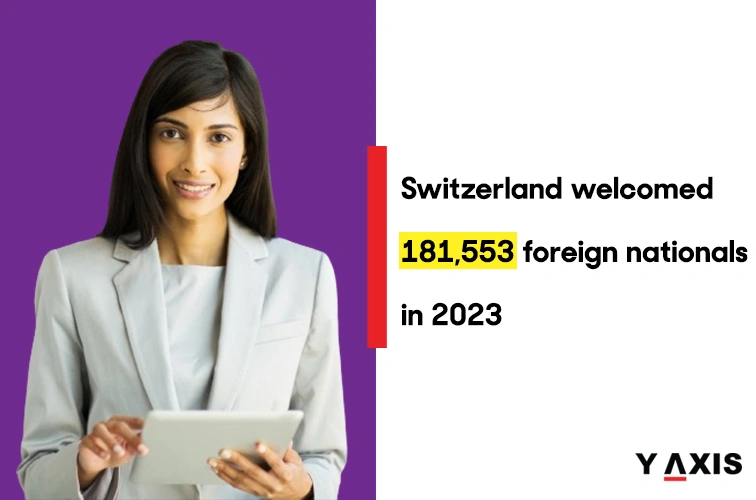 Studienprozess im Ausland