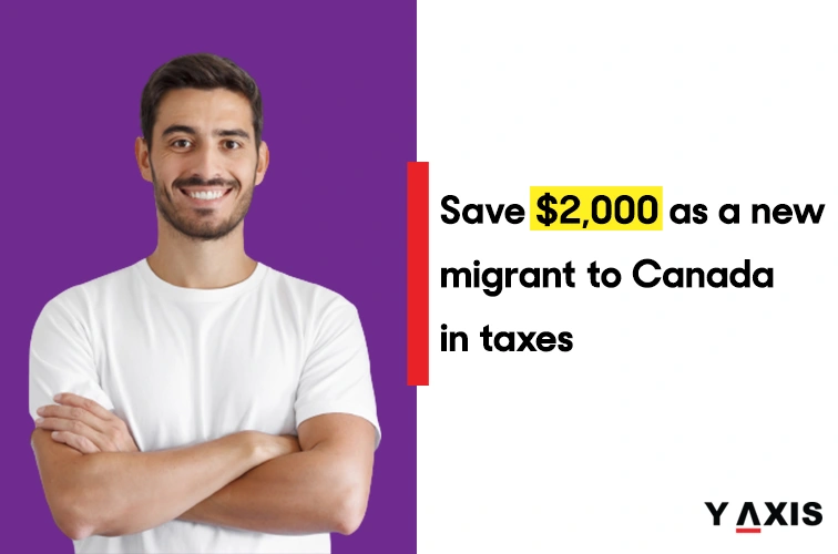 Migrants in Canada