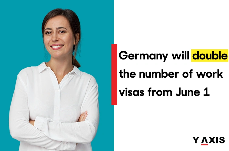 Studienprozess im Ausland