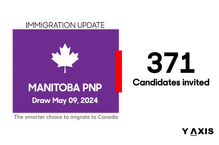 Manitoba PNP 