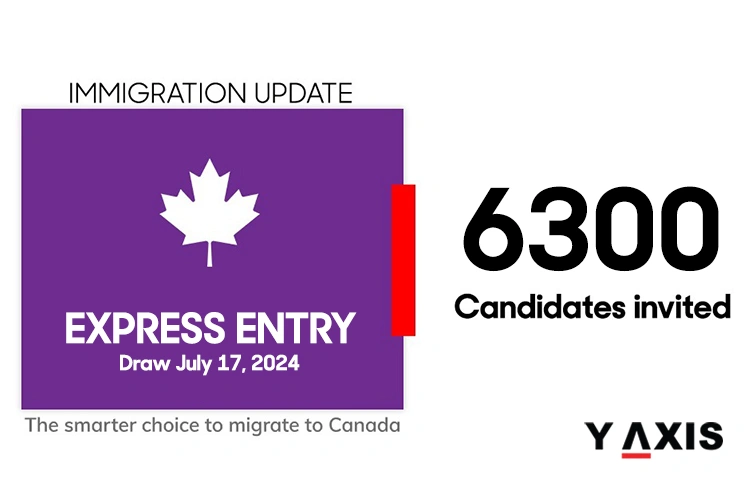 PR Visas