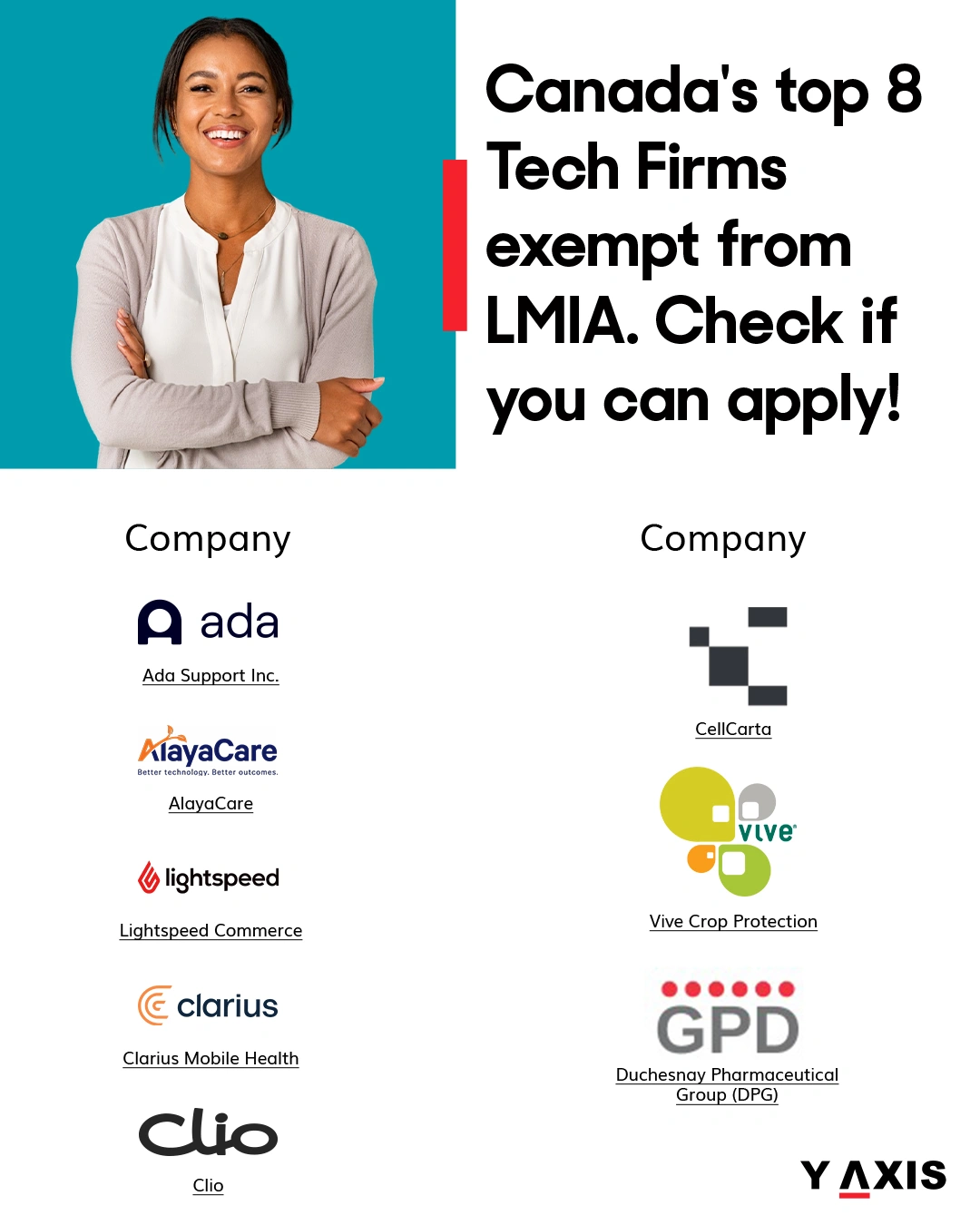 Canada's top 8 Tech Firms exempt from LMIA