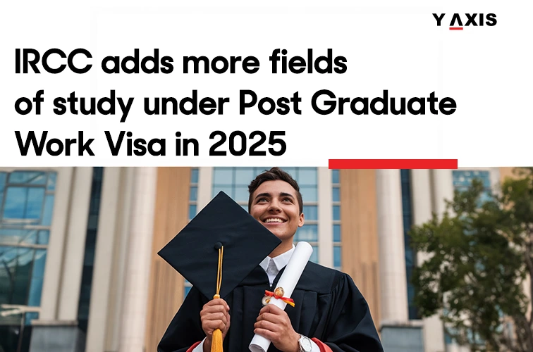 Study Overseas Process