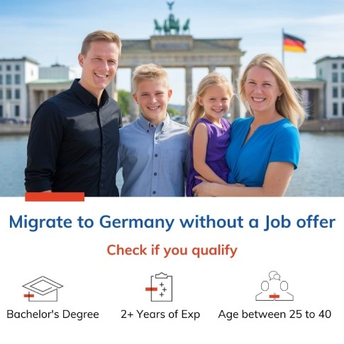 Migrate to Germany